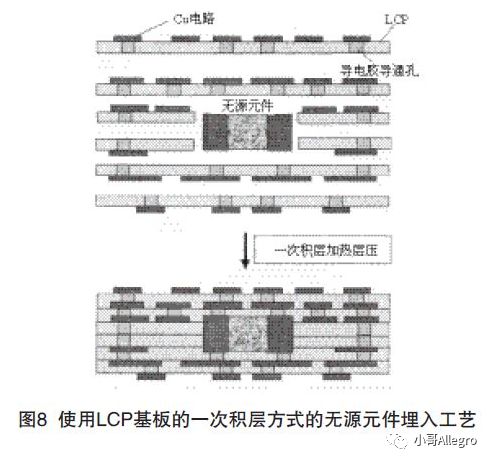 pcb