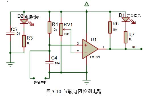 电动窗帘