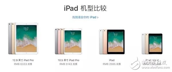 蘋果手機重磅大消息！iPhone 8/8P/X/iPad官方正式降價