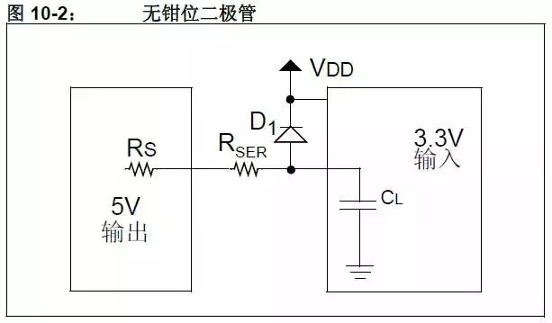 齐纳二极管