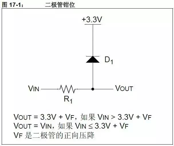 齐纳二极管