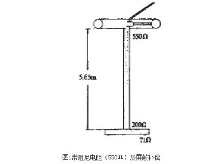 分壓器工作原理及種類詳解