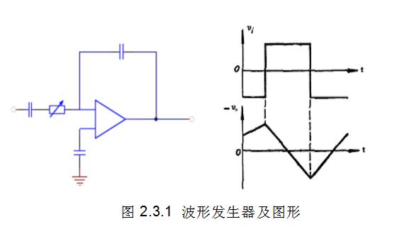 555电路产生不同波形有哪些_555定时器产生三种波形介绍