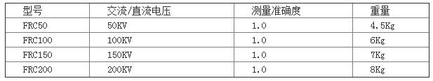 高压分压器工作原理详解