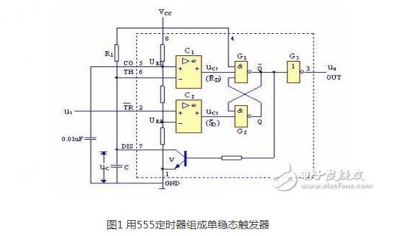 555電路產生不同波形有哪些_555定時器產生三種波形介紹