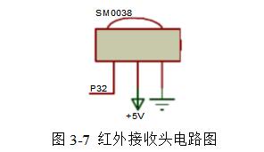 电动窗帘