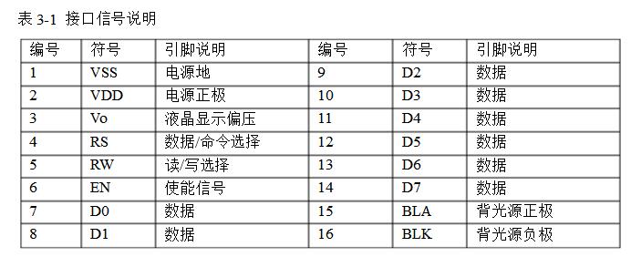 红外线遥控电动窗帘电路设计详解