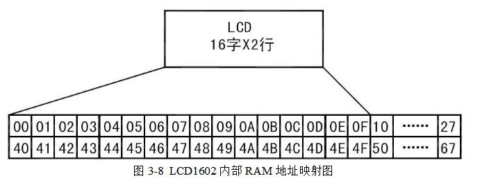 红外线遥控电动窗帘电路设计详解