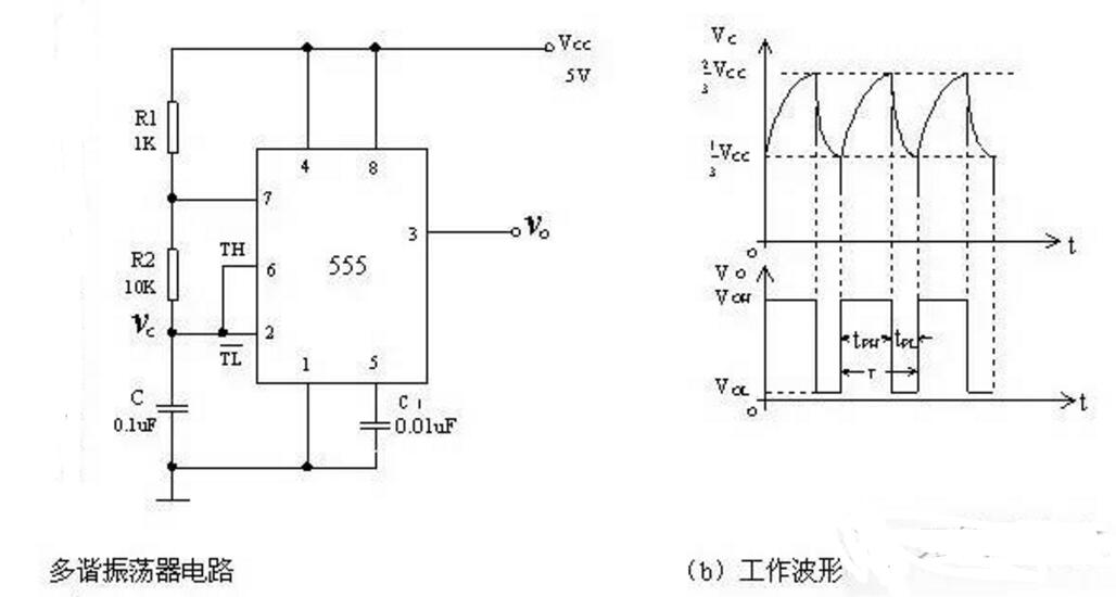 555电路水位排污控制器（六款555定时器典型电路）