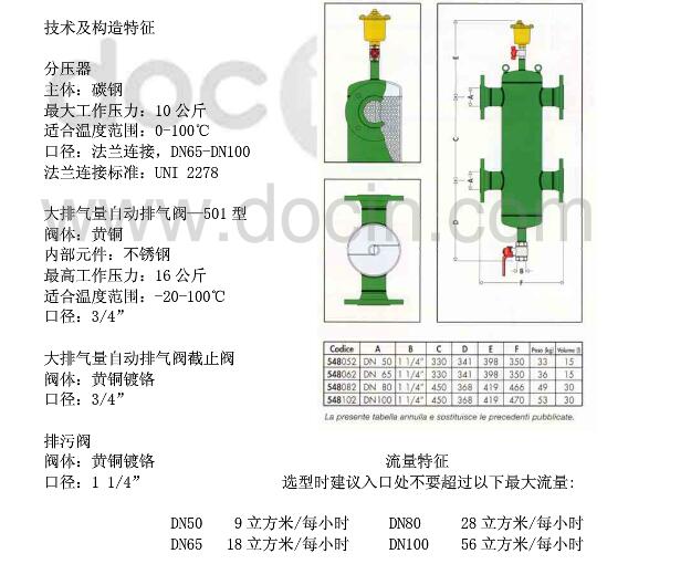 一文看懂水力分壓器設計及選型