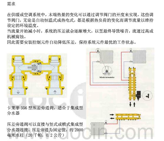 一文看懂水力分压器设计及选型