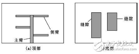 小型双频段射频能量接收天线设计超详细讲解