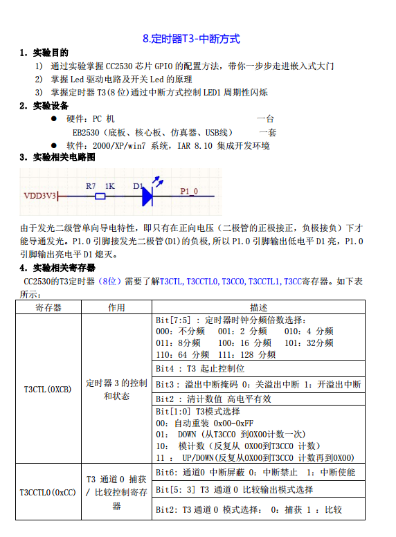 定時器T3-中斷方式實驗資料下載