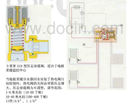 一文看懂水力分压器设计及选型