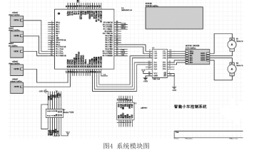 關(guān)于MSP430的自動避讓小車的設(shè)計(jì)與實(shí)現(xiàn)方案