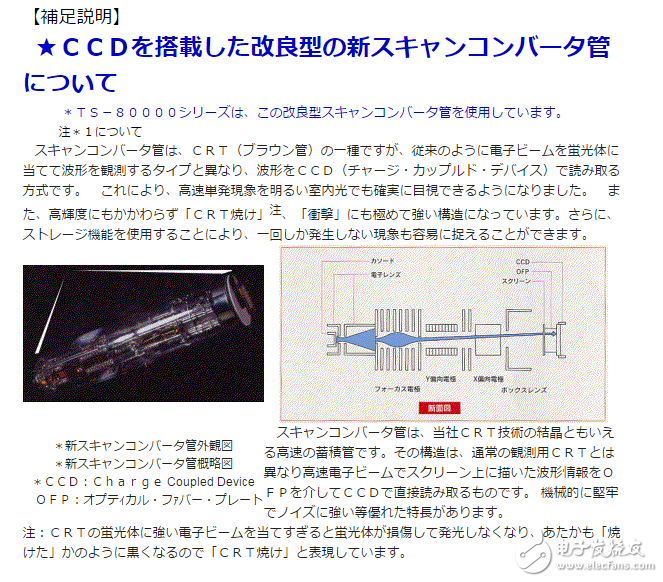 詳談中外示波器發(fā)展的差距有多大