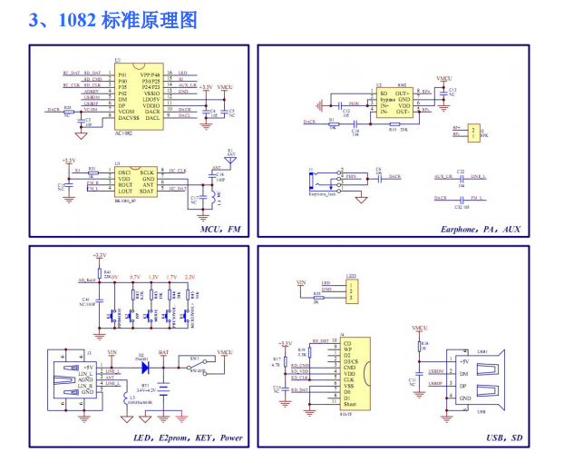 杰里MP3方案蓝牙方案介绍.pdf