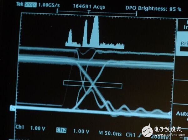 詳談中外示波器發(fā)展的差距有多大