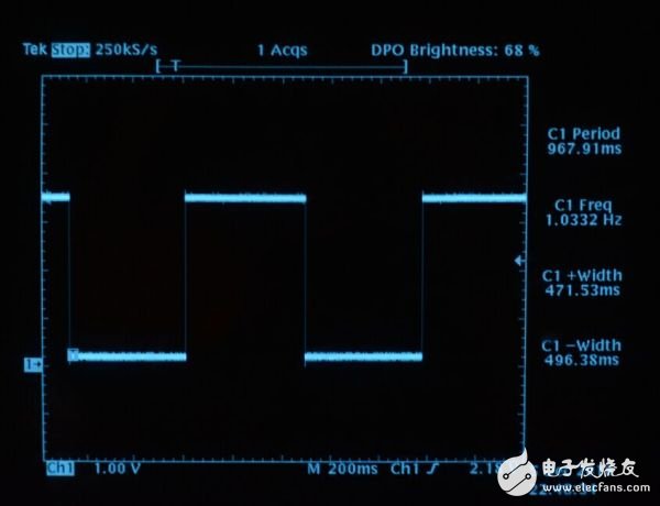 详谈中外示波器发展的差距有多大