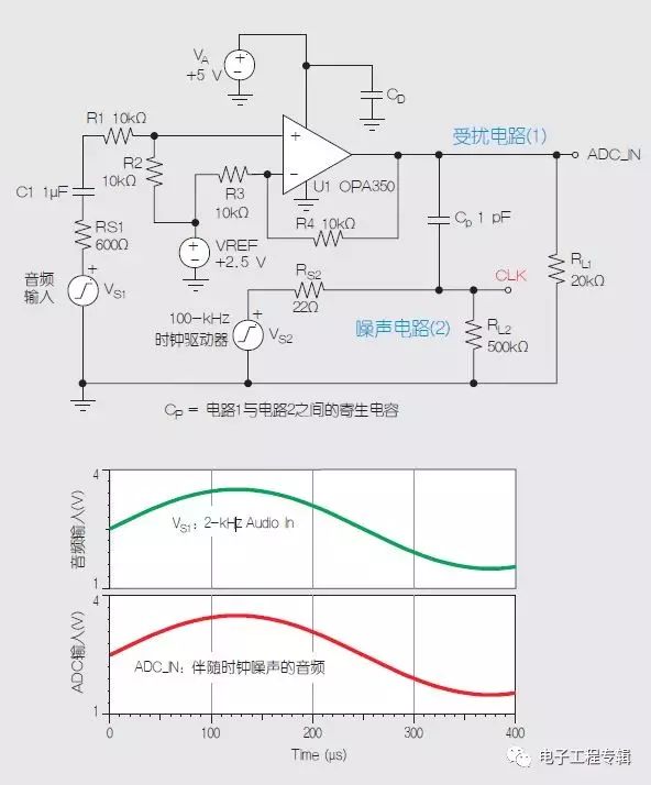 pcb