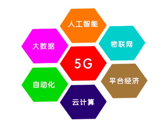 5G