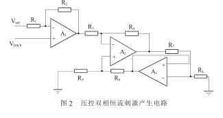 關于MSP430的用于大鼠癲癇實驗的電刺激器研究