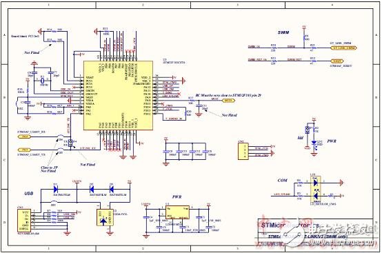 STM8