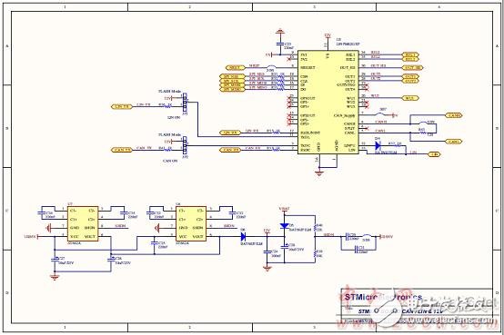 STM8