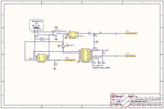 STM8