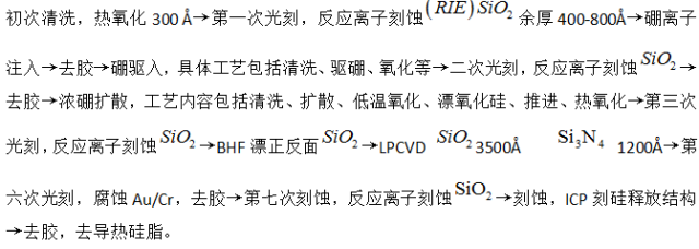 加速度传感器