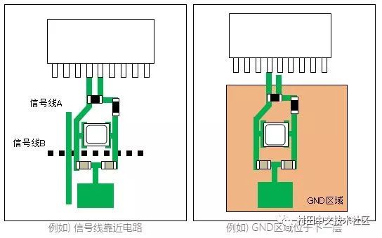 晶体谐振器