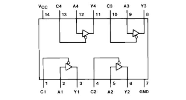 逻辑功能的方法是,将三态输出门的控制端,输入端分别接逻辑电平开关