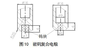 点焊工艺基础知识点汇总