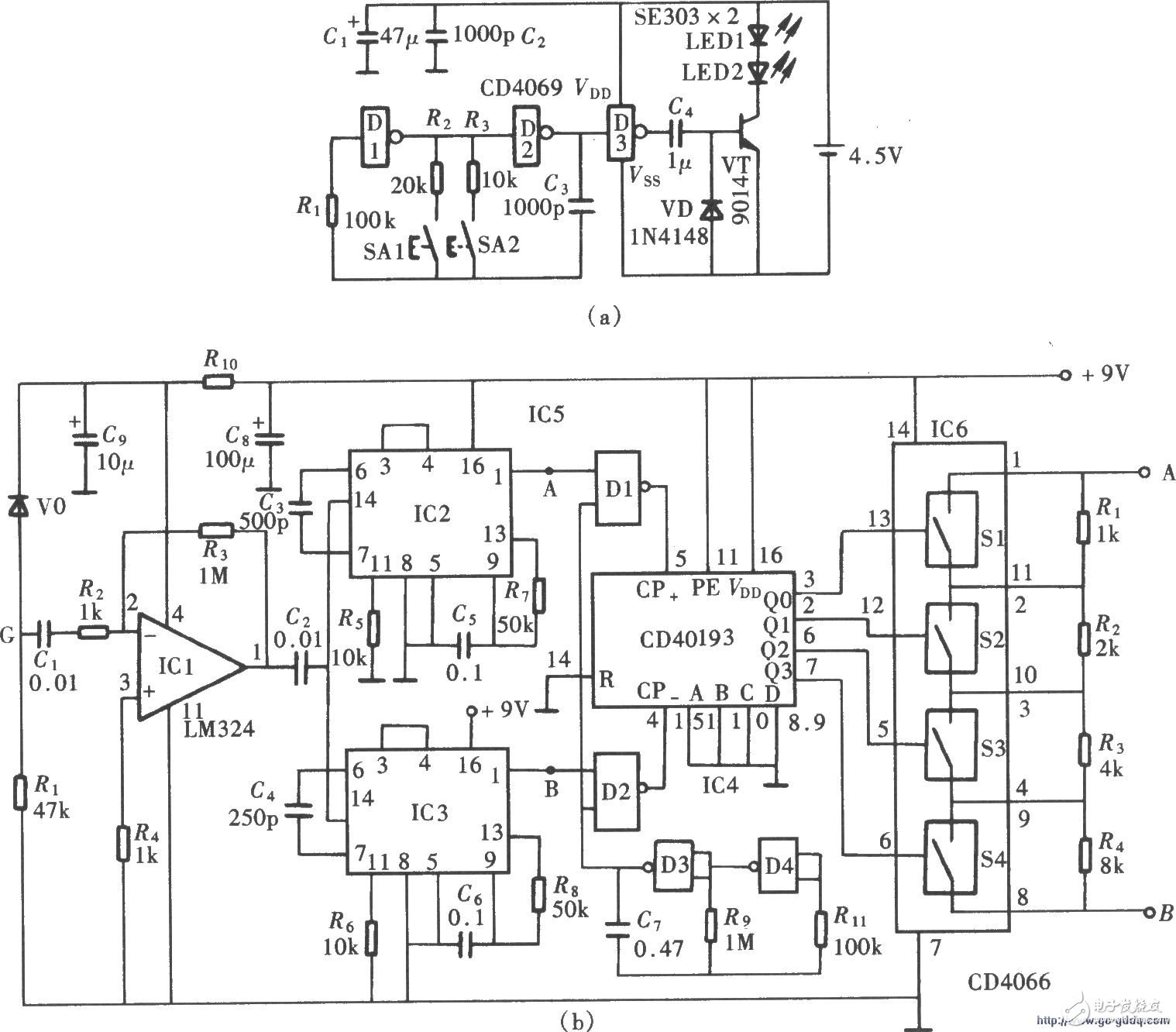 可應用于遙控接收器的CD4046