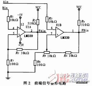 关于低频数字式相位仪的设计方案