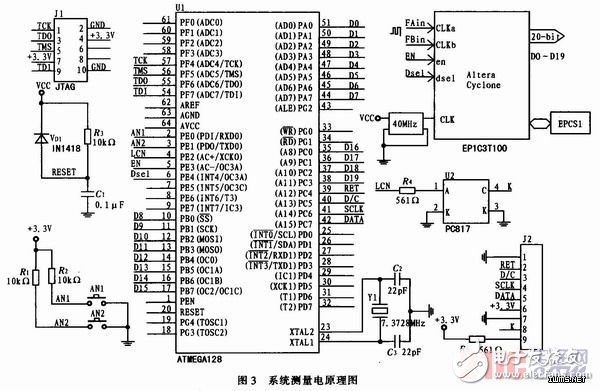 关于低频数字式相位仪的设计方案