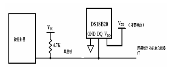 AVR 单片机学习笔记之DS18b20温度模块