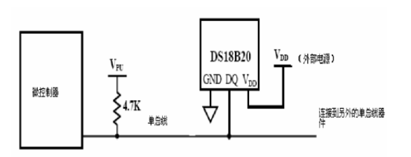 AVR 單片機(jī)學(xué)習(xí)筆記之DS18b20溫度模塊