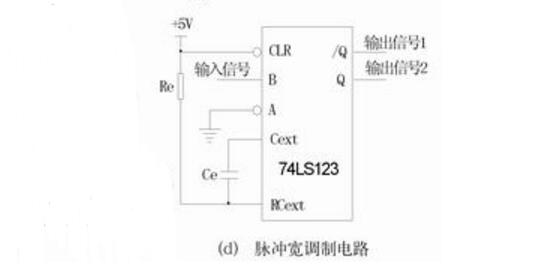 74ls123中文资料汇总（74ls123引脚图及功能_工作原理及应用电路）