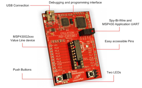 msp-exp430g2中LaunchPad试验板使用指南