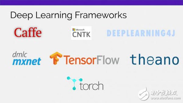 深度學(xué)習(xí)發(fā)展的5個(gè)主力框架