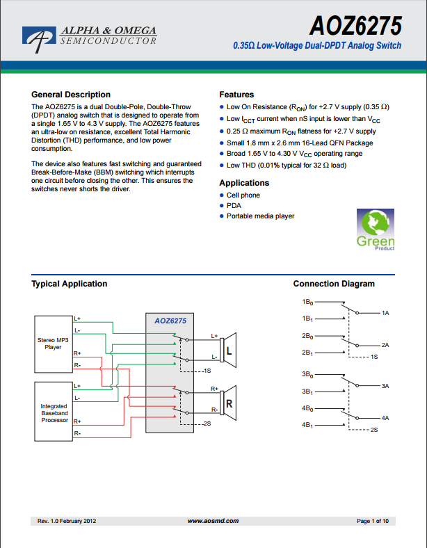 AOZ6275QI芯片资料文档下载.pdf