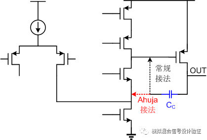 高精度高負載調整率帶片外大電容的LDO也可以使用Miller補償嗎？