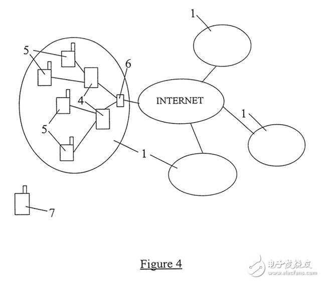 足以改变世界15项发明专利盘点