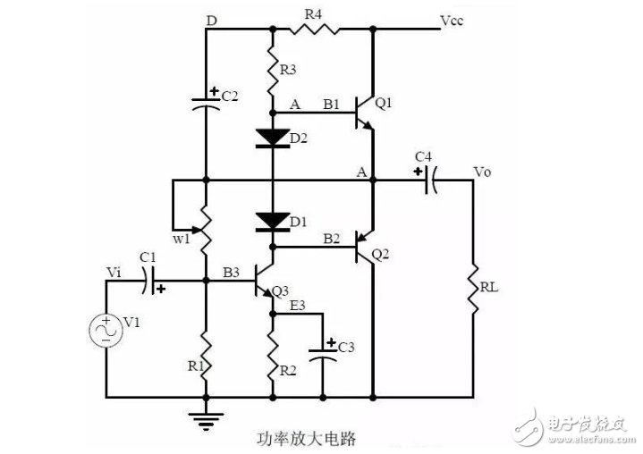 最基本的20个模拟电路和作用 你一定要知道