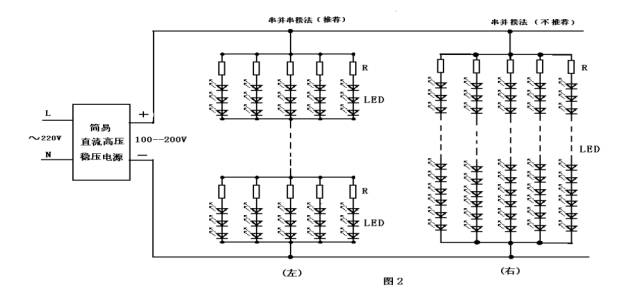 驱动电源