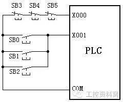 矩阵