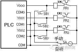 矩阵