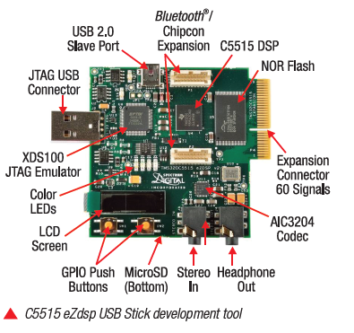 TMS320C5515EZDSP USB开发工具的详细介绍