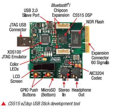 TMS320C5515EZDSP USB開發(fā)工具的詳細(xì)介紹